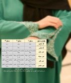 مانتو عبایی گلناز مشکی کد 1406